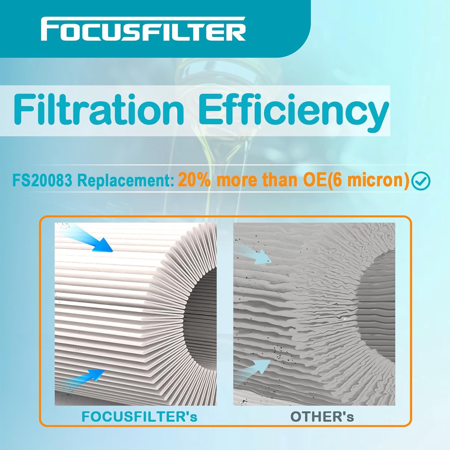 FS20083 A0000905051 Fuel Filter Water Separator Compatible with ISX DD13 DD15 DD16 Detroit Diesel Engines Replace Cascadia A0000905051 FS20083 A48507 PF46145