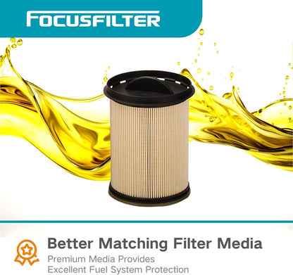 68157291AA Fuel Filter Replacement Compatible with 2010 Ram 6.7L Cummins & 2011-2024 Ram 2500 3500 4500 5500 6.7L L6 Diesel Engine 68065608AA 680616344AA MO608 DF99085 68436631AA