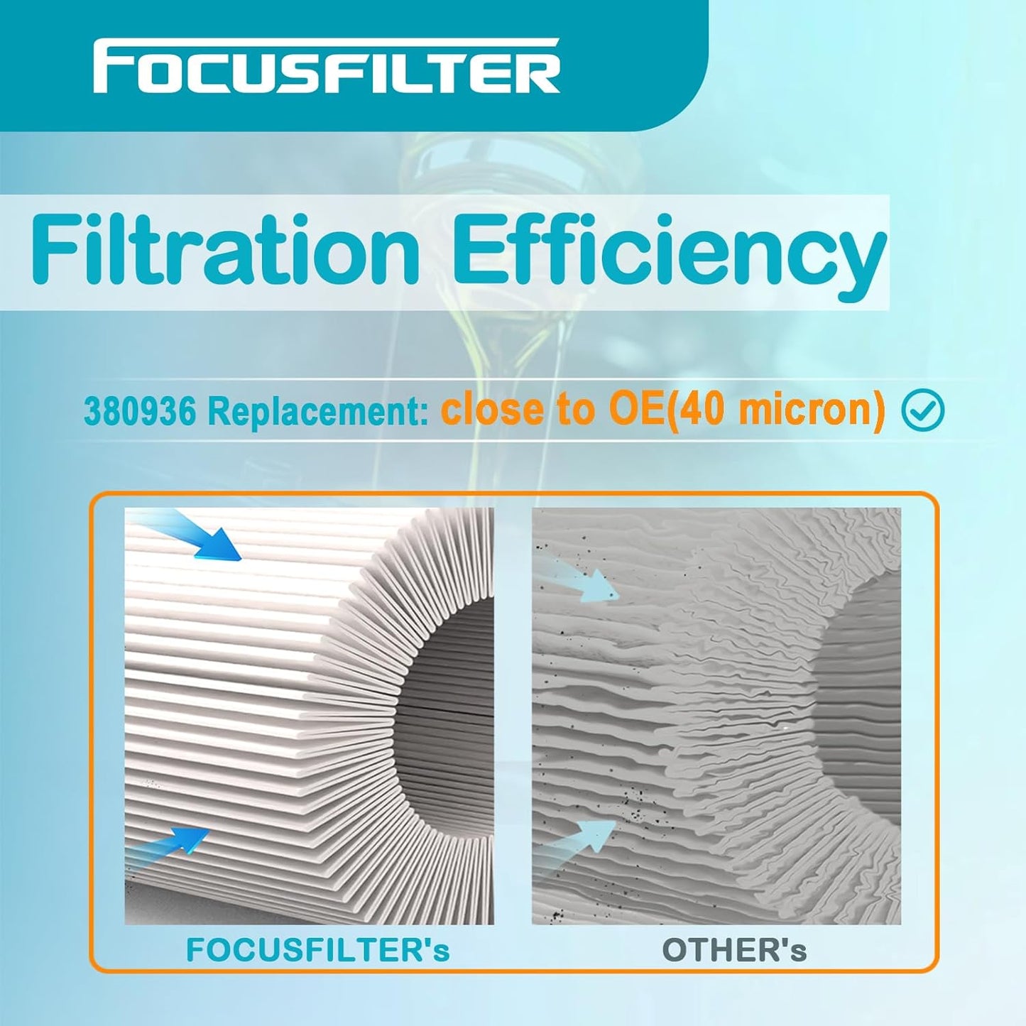 LF17549 Oil Filter Replacement for MaxxForce 11 and 13 Engines Replace 3809364 P551088 3007498C92