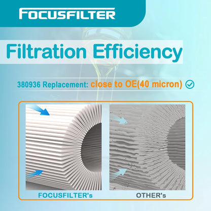 LF17549 Oil Filter Replacement for MaxxForce 11 and 13 Engines Replace 3809364 P551088 3007498C92