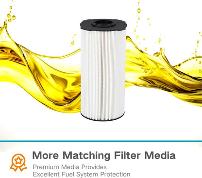 Replace FS53040NN NEW FIT FOR FF63046NN Diesel Grid Filter Element Filter