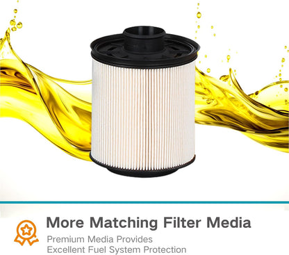 FD4626 Diesel Fuel Filter Replace 2017-2024 F650 F750 6.7L HC4Z-9N184-B
