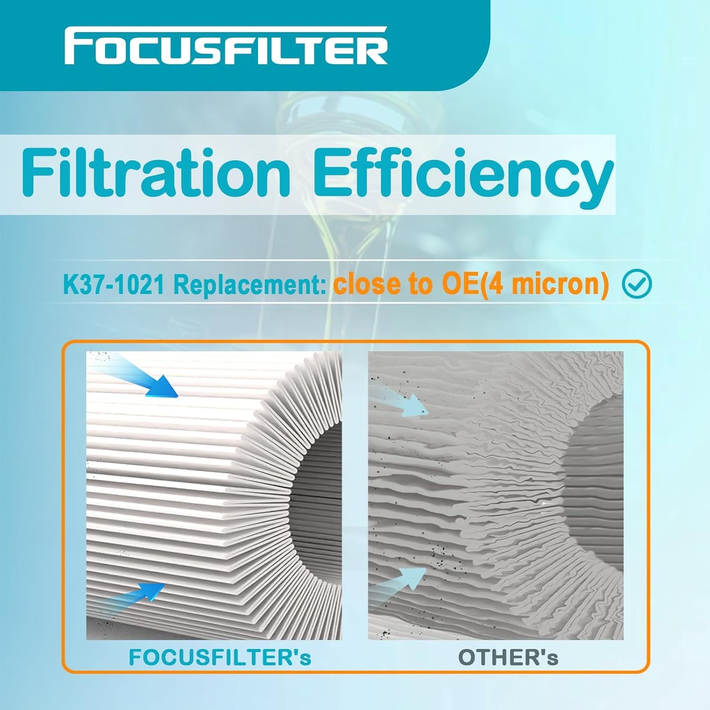K37-1021 Fuel Filter Replace L5113F PF46236 FS20207 WF10566 R6176XL10 Compatible with 2013-2020 Peterbilt T680 Base Straight Truck/Tractor Truck/Gliders Turbocharged EPA 17 ISX-15 ISX-12