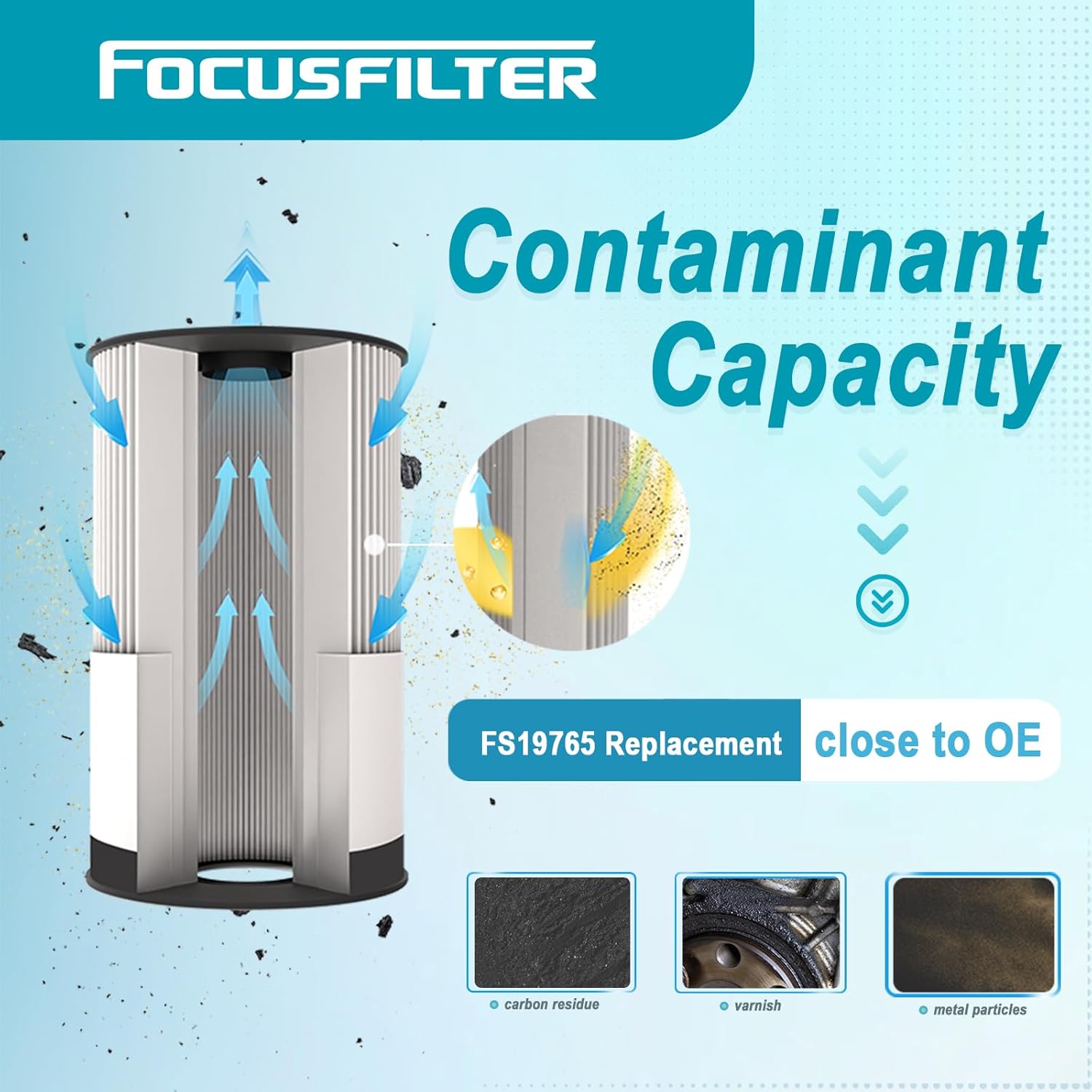 FS19765 Fuel Water Separator 25 micron Replaces PF7930 P550851 WF10005 21737499 85120233 L9765 102761 382951PAC25 P568522 96005 102528 Compatible with ISX