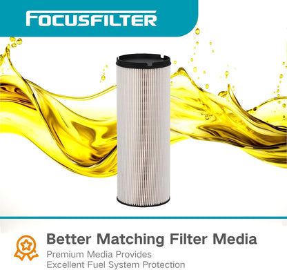 K37-1021 Fuel Filter Replace L5113F PF46236 FS20207 WF10566 R6176XL10 Compatible with 2013-2020 Peterbilt T680 Base Straight Truck/Tractor Truck/Gliders Turbocharged EPA 17 ISX-15 ISX-12