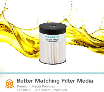 PF9908 Fuel Filter FS19915 Fuel Water Separator Kit Compatible With Freightliner Cascadia DD13 DD15 DD16