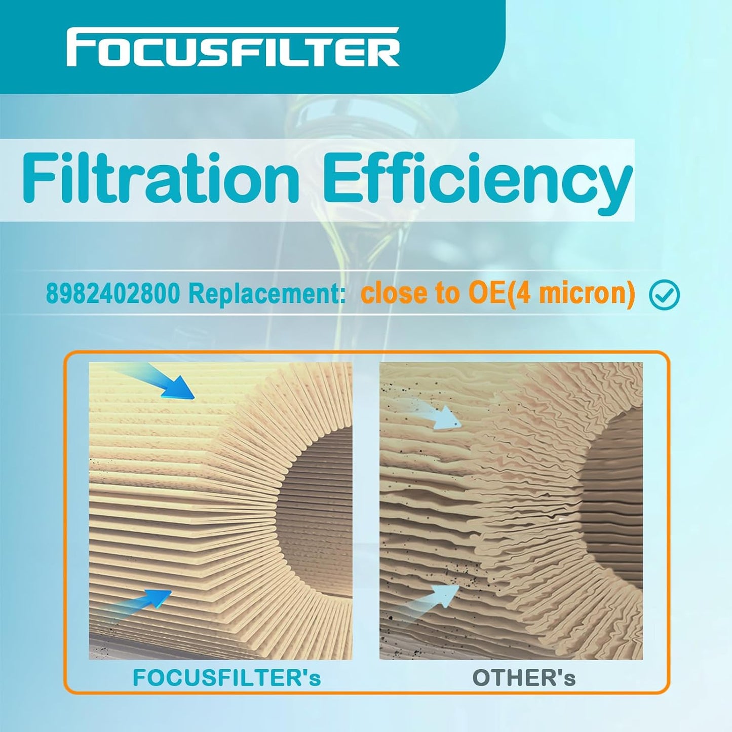 8982402800 I-suzu Fuel Filter New For Baldwin PF46057 and Wacker 5200017727