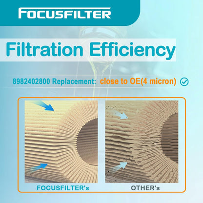 8982402800 I-suzu Fuel Filter New For Baldwin PF46057 and Wacker 5200017727