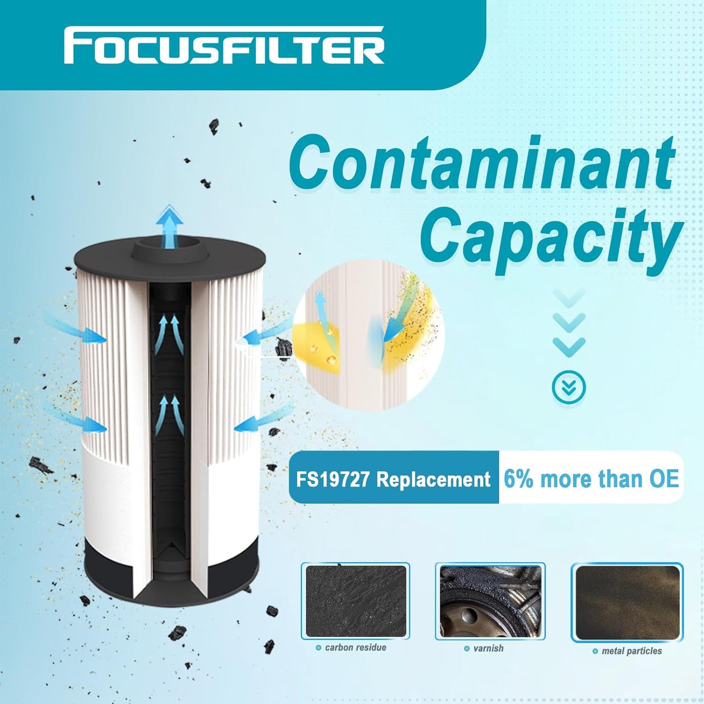 FS19624 FS19727 P551052 Fuel Filter Water Separator 10 micron Compatible with Cummins ISX ISM ISX15 X15 Engine Replaces PF7895 L5467FNXL 33727, P550796 6513468M1 4521197 5839FS19727