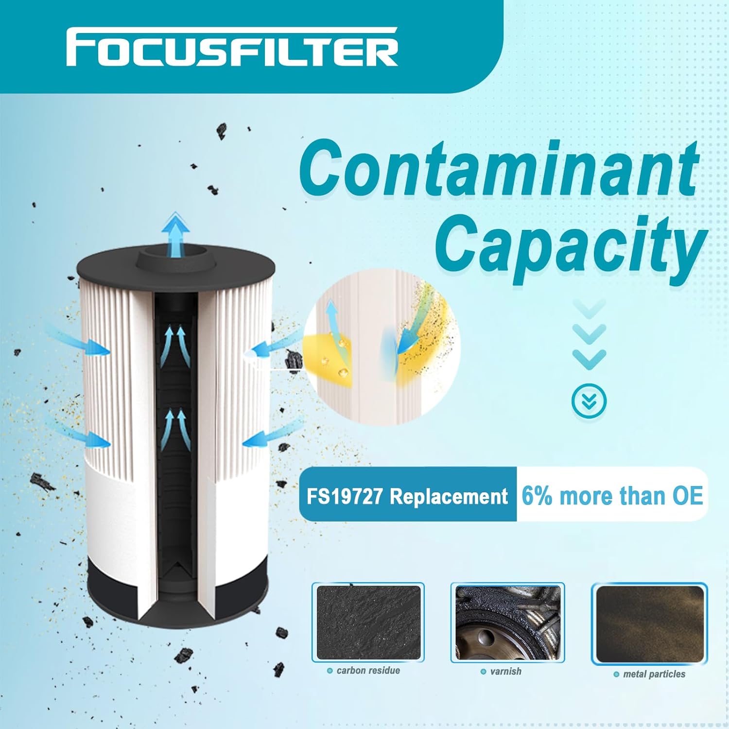 FS19624 FS19727 P551052 Fuel Filter Water Separator 10 micron Compatible with Cummins ISX ISM ISX15 X15 Engine Replaces PF7895 L5467FNXL 33727, P550796 6513468M1 4521197 5839FS19727
