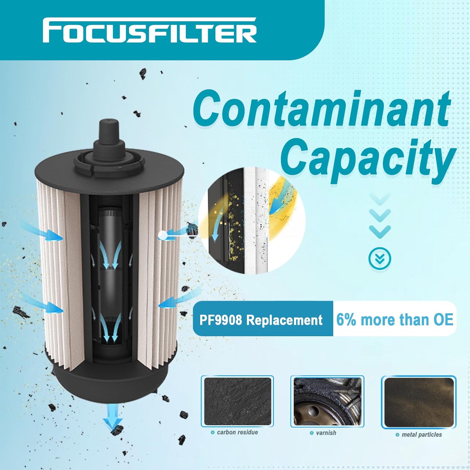 PF9908 P551063 A4720900651 Fuel Filter Element Replacement for Detroit Diesel Engines DD13 DD15 DD16 Western Star 10 Micron Replaces WF10103 FK13834 A4720900451 A4720900551 A4700903151 L5104F