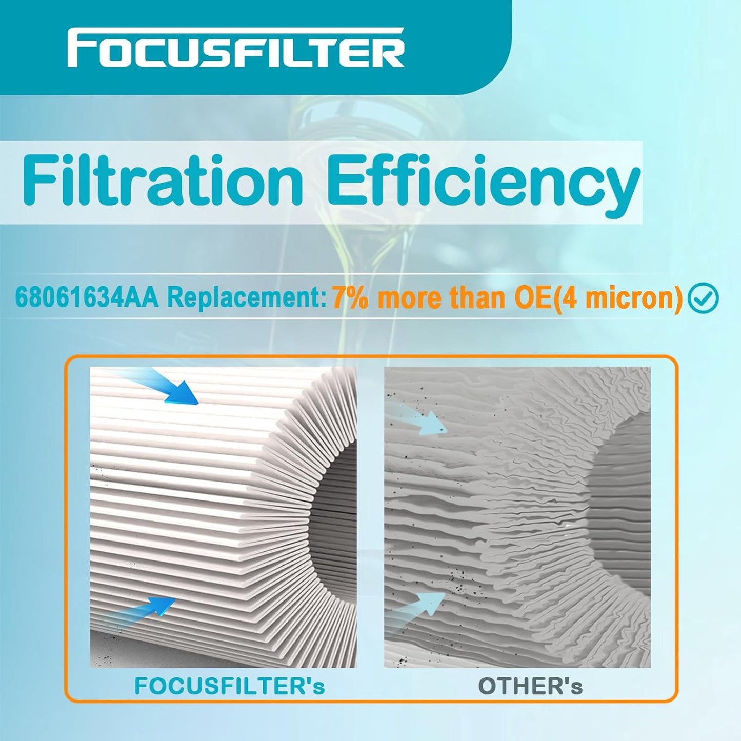 68061634AA Fuel Filter Water Separator Replace 5257768 33733 FS43258 P550908 CS10726 Compatible with 2007-2009 2500 3500 6.7L Diesel, 2008-2009 4500 5500 6.7L Diesel