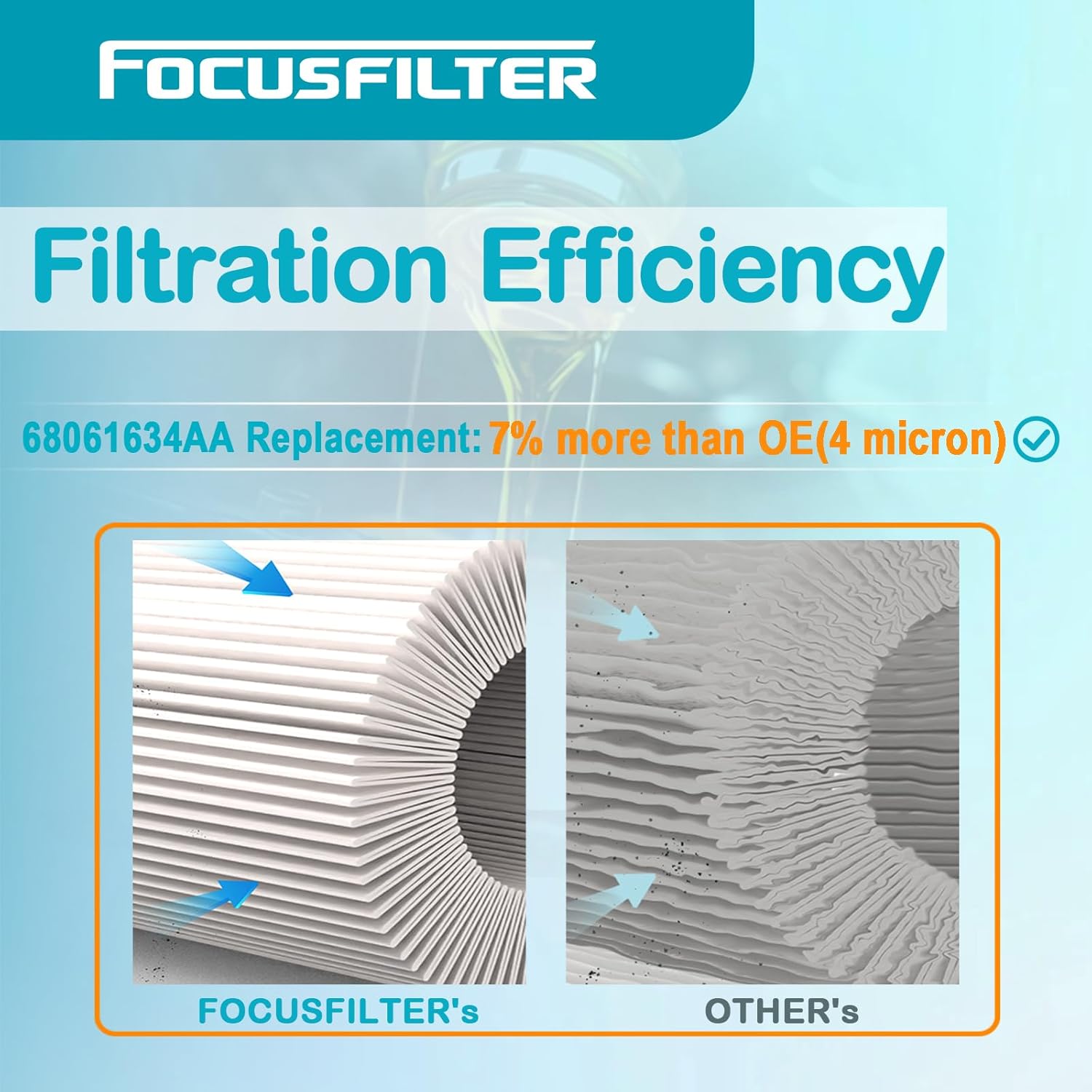 68061634AA Fuel Filter Water Separator Replace 5257768 33733 FS43258 P550908 CS10726 Compatible with 2007-2009 2500 3500 6.7L Diesel, 2008-2009 4500 5500 6.7L Diesel