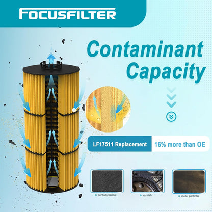 P551005 Oil/Lube Filter Compatible with Trucks & Buses 114SD 122SD Cascadia L6 Western Star Trucks 4700SB 4900FA Detroit Diesel Engine Replaces LF17511, A4731800909, A4721800509, A4721800109, P7505