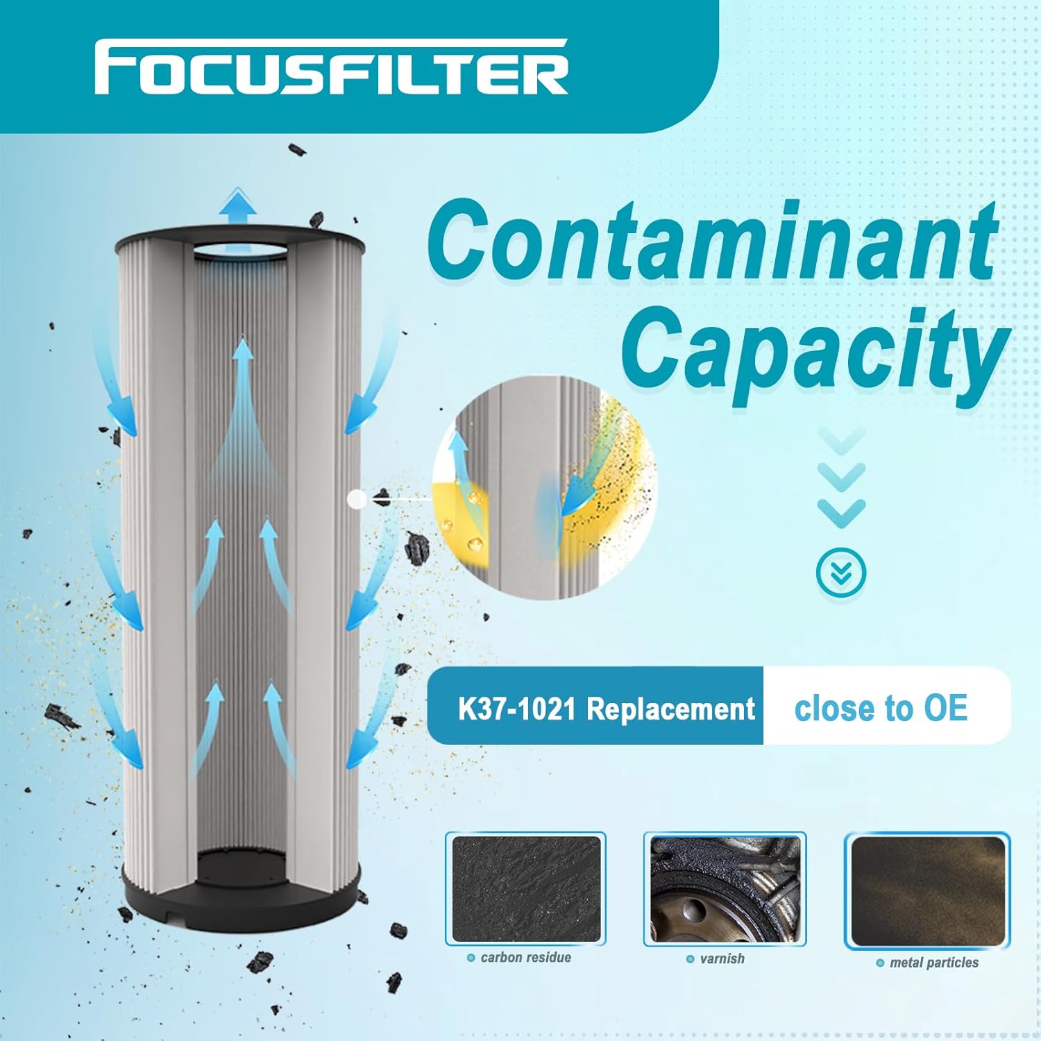 K37-1021 Fuel Filter Replace L5113F PF46236 FS20207 WF10566 R6176XL10 Compatible with 2013-2020 Peterbilt T680 Base Straight Truck/Tractor Truck/Gliders Turbocharged EPA 17 ISX-15 ISX-12