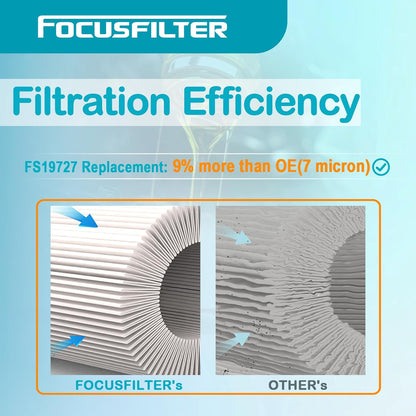 FS19624 FS19727 P551052 Fuel Filter Water Separator 10 micron Compatible with Cummins ISX ISM ISX15 X15 Engine Replaces PF7895 L5467FNXL 33727, P550796 6513468M1 4521197 5839FS19727