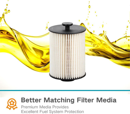 FFT80189 5264870 Fuel Water Separator Replace FS19925 5283172 FH21077 For ISF 2.8 Engine