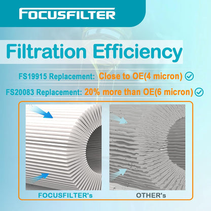 FS20083 Fuel Water Separator Filter and FS19915 Fuel Water Separator Filter Replace A0000905051 A48507 PF46145 A4720921205 A0000903651 P551011 Compatible with ISX DD13 DD15 DD16 Detroit Diesel Engines