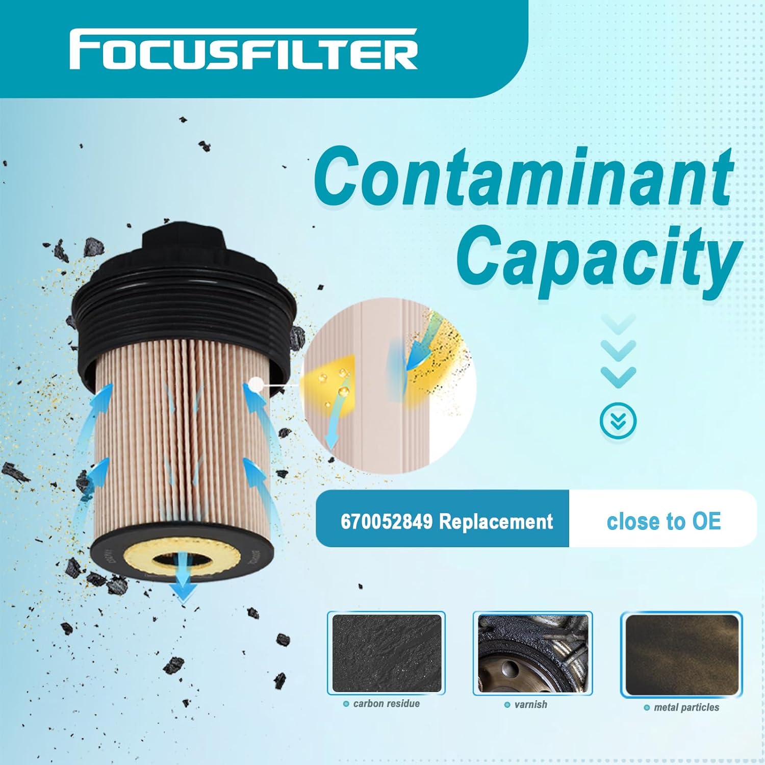 670052849 Oil Filter Compatible with Alpha Juliette Stanway 21-2.9 V6 Replace 68526327AA