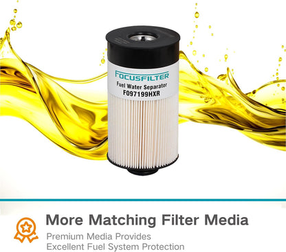 FS20081 Fuel Water Separator Filter Compatible with 2017 Cummins ISB and ISL Engines Replace A0000904851 L20081F PF46171 L20081