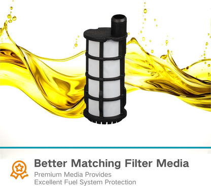 106590 Fuel Filter with Sealing Ring