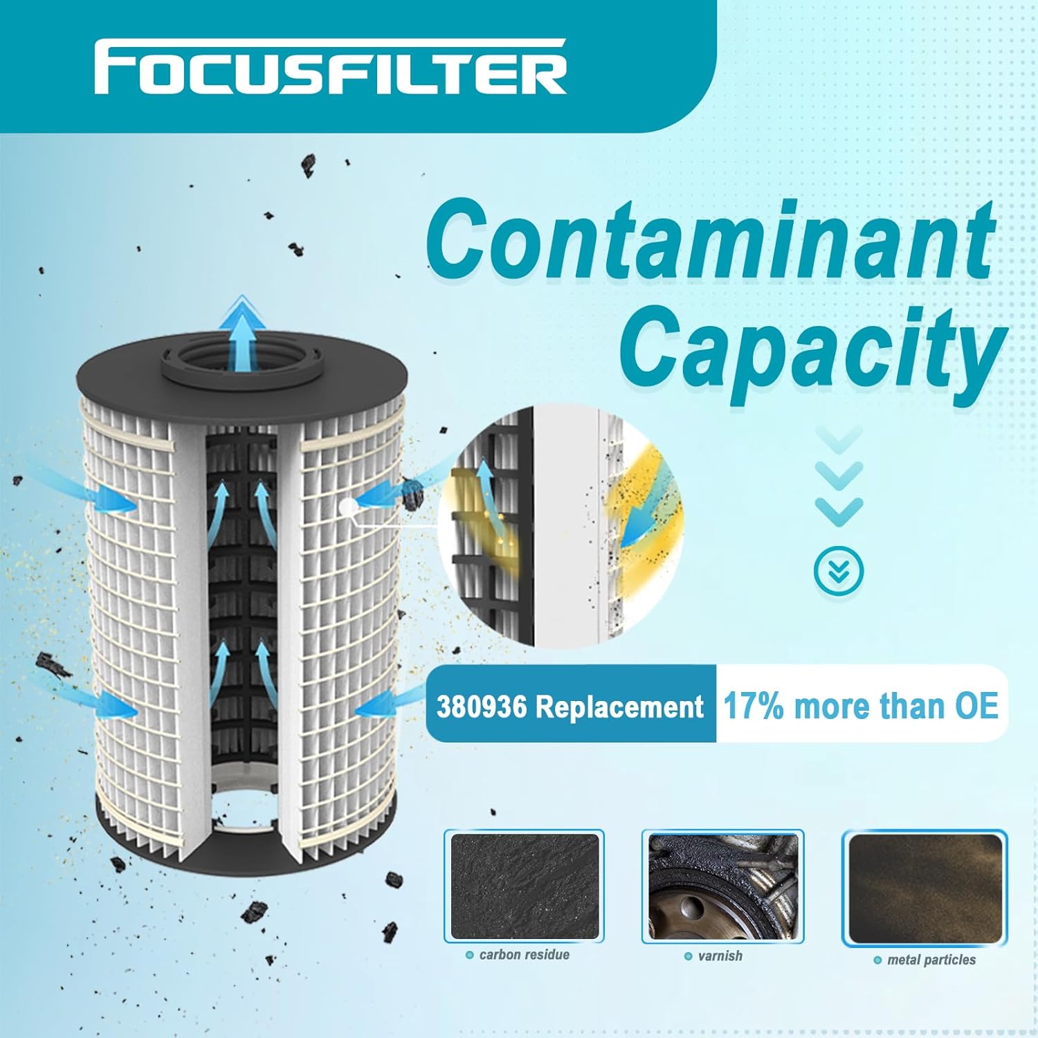 LF17549 Oil Filter Replacement for MaxxForce 11 and 13 Engines Replace 3809364 P551088 3007498C92