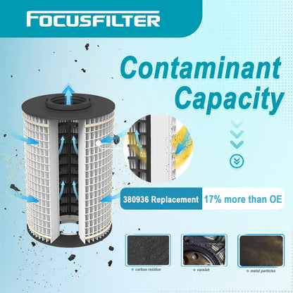 LF17549 Oil Filter Replacement for MaxxForce 11 and 13 Engines Replace 3809364 P551088 3007498C92