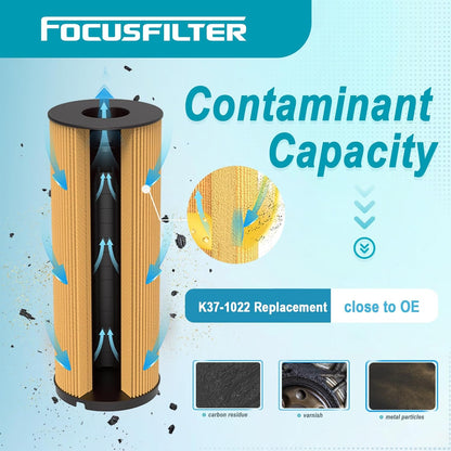 K37-1022 Fuel Filter Compatible with Peterbilt Kenworth Truck EPA 17 MX-13 MX-11 2007-up FS20208 WF10518 PF46237 PF46237 FX56237 Element