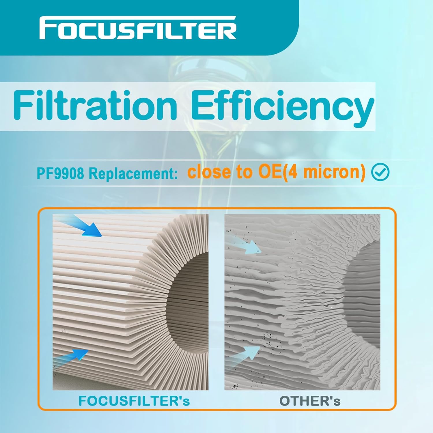 PF9908 P551063 A4720900651 Fuel Filter Element Replacement for Detroit Diesel Engines DD13 DD15 DD16 Western Star 10 Micron Replaces WF10103 FK13834 A4720900451 A4720900551 A4700903151 L5104F
