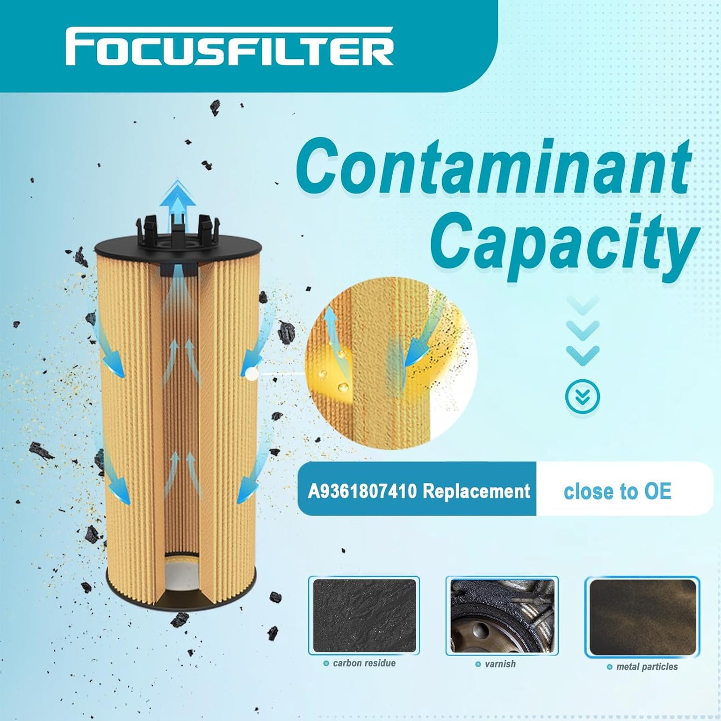 Replace Detroit Diesel DDE A9361807410 A9361801410 Oil Filter Kit