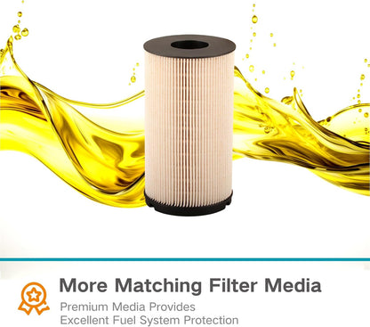 FS20172 K37-1029 Fuel Filter Replaces K37-1011 K371029 PF46081 K37-1012 Compatible with Paccar MX11 MX13 Cummins ISX15 Engines Peterbilt 367 389 587