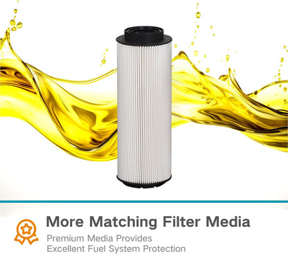 2277129 1852006 Fuel Water Separator Filter,1922496 Oil Filter, 2234788 Oil Filter EPA 17 SERVICE KIT 1922496 HU12009 Compatible with MX11 MX13 EPA13 Engine Peterbilt DAF Truck