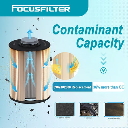 8982402800 I-suzu Fuel Filter New For Baldwin PF46057 and Wacker 5200017727