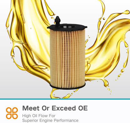 26320-3CAA0 Service Kit - Oil Filter / 263203CAA0 for select Hyundai Kia models/Replaces 263203CAA0ALT1 263203CAA0ALT2 263203CAA0ALT3 263203CAA0ALT4