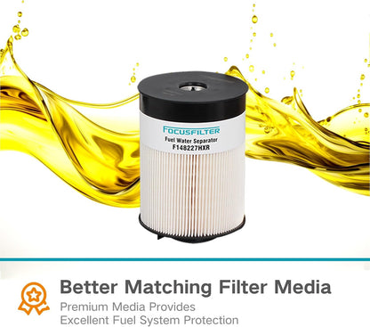 FS20083 Fuel Water Separator Filter PF9908 Fuel Filter Replace A0000905051 A48507 A485007 PF46145 A4720900651 FK13834 L5104F KX2765 KX2769 Compatible with ISX DD13 DD15 DD16 Detroit Diesel Engines